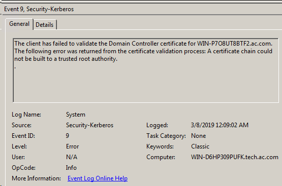 Root certificate in computer store