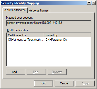 altSecurityIdentities attribute in ADSI Edit